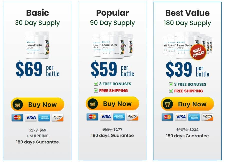 Ikaria Lean Belly Juice special discount pricing and order options